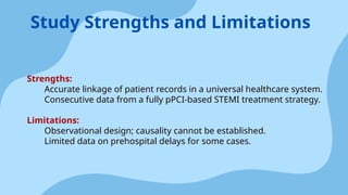 Strengths:
Accurate linkage of patient records in a universal healthcare system.
Consecutive data from a fully pPCI-based STEMI treatment strategy.
Limitations:
Observational design; causality cannot be established.
Limited data on prehospital delays for some cases.
Study Strengths and Limitations
 