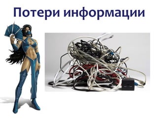 Потери информации
 