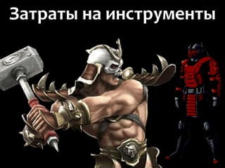 Затраты на инструменты
 