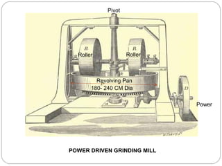 Pivot

Roller

Roller

Revolving Pan
180- 240 CM Dia
Power

POWER DRIVEN GRINDING MILL

 