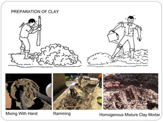 PREPARATION OF CLAY

Mixing With Hand

Ramming

Homogenous Mixture Clay Mortar

 