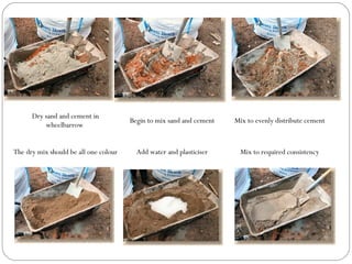 Dry sand and cement in
wheelbarrow

Begin to mix sand and cement

Mix to evenly distribute cement

The dry mix should be all one colour

Add water and plasticiser

Mix to required consistency

 
