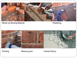 Mortar as Binding Material

Pointing

Masonry joint

Plastering

Cement Slurry

 