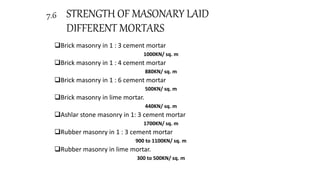 STRENGTH OF MASONARY LAID
DIFFERENT MORTARS
Brick masonry in 1 : 3 cement mortar
1000KN/ sq. m
Brick masonry in 1 : 4 cement mortar
880KN/ sq. m
Brick masonry in 1 : 6 cement mortar
500KN/ sq. m
Brick masonry in lime mortar.
440KN/ sq. m
Ashlar stone masonry in 1: 3 cement mortar
1700KN/ sq. m
Rubber masonry in 1 : 3 cement mortar
900 to 1100KN/ sq. m
Rubber masonry in lime mortar.
300 to 500KN/ sq. m
7.6
 
