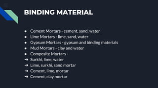 BINDING MATERIAL
● Cement Mortars - cement, sand, water
● Lime Mortars - lime, sand, water
● Gypsum Mortars - gypsum and binding materials
● Mud Mortars - clay and water
● Composite Mortars -
➔ Surkhi, lime, water
➔ Lime, surkhi, sand mortar
➔ Cement, lime, mortar
➔ Cement, clay mortar
 