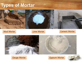 Types of Mortar
Mud Mortar Lime Mortar Cement Mortar
Gauge Mortar Gypsum Mortar
 