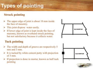 Types of pointing
➢ The upper edge of joint is about 10 mm inside
the face of masonry.
➢ This joint dispose water easily.
➢ If lower edge of joint is kept inside the face of
masonry, known as overhand struck pointing,
but not satisfactory because it collects water.
Struck pointing
Tuck pointing
➢ The width and depth of groove are respectively 5
mm and 3 mm.
➢ It is tucked by white cement putty with projection
of 3 mm.
➢ If projection is done in mortar, known as half tuck
pointing
 