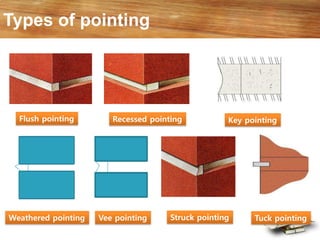 Types of pointing
Flush pointing Recessed pointing Key pointing
Weathered pointing Vee pointing Struck pointing Tuck pointing
 
