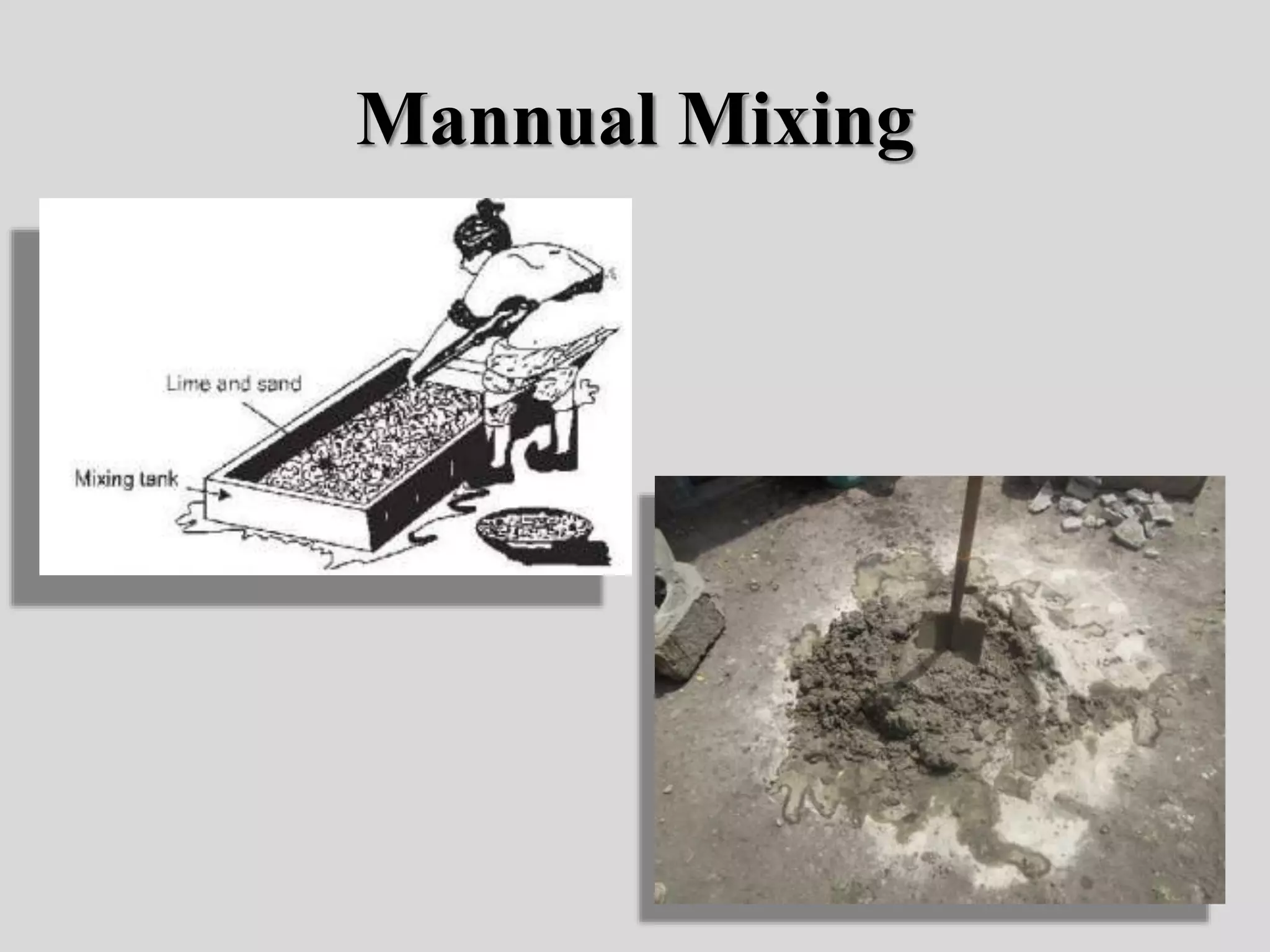 Mannual Mixing
 