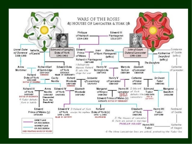 When was the bloody chamber written When was the bloody chamber written