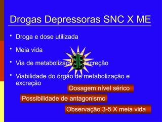 Drogas Depressoras SNC X ME
• Droga e dose utilizada
• Meia vida
• Via de metabolização e excreção
• Viabilidade do órgão de metabolização e
excreção
Dosagem nível sérico
Possibilidade de antagonismo
Observação 3-5 X meia vida
 