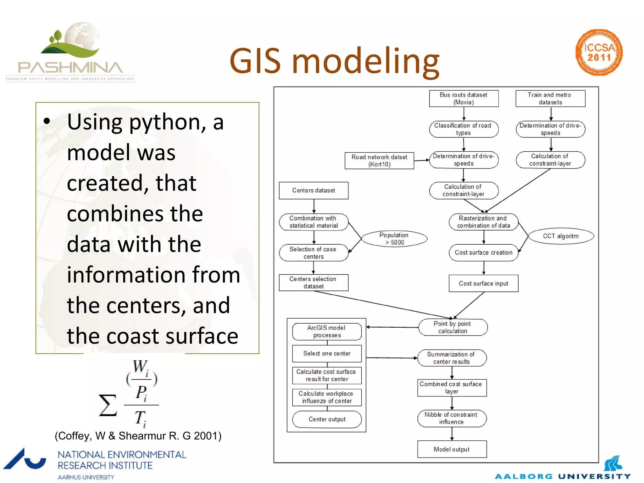 GIS modeling Using python, a model was created, that combines the data with the information from the centers, and the coast surface (Coffey, W & Shearmur R. G 2001) 
