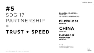 ELLEVILLE 62
SINCE 2018
#5
SDG 17 
PARTNERSHIP
=
TRUST + SPEED
NOT CONFIDENTIAL ITS A NO BRAINER
POSHTEL CO-HOTELS
SINCE 2016
120 PROJECTS IN 34 COUNTRIES
CHINA
SINCE 2017
POSHTEL INT. /15
…SHARING EVERYTHING
ELLEVILLE 62
GERMANY
FROM 2022
 