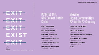 EXIT
EXIT
EXIT
EXIST
EXIT
PLAYFULL CO-LIVING - WITHOUT A TRACE
POSHTEL INTERNATIONAL /53
POSTERBYTHEFLIMSYIMAGINEERS
TILSVILDE 40 SUITES
OPENING 2021
BALI 30 SUITES
OPENING 2020
MALDIVES 46 SUITES
OPENING 2021
BHUTAN 22 SUITES
OPENING 2021
PALAU 12 SUITES
OPENING 2020
MAURITIUS 32 SUITES
OPENING 2022
POSHTEL INT.  
SDG CoHost Hotels 
Global
HAMBURG +45MIN
OPENING 2021
TISVILDE 125 HOMES
OPENING 2020
STOCKHOLM +45MIN
OPENING 2021
FREDERIKSUND 125 HOMES
OPENING 2021
OSLO 125 HOMES
OPENING 2020
+120
Elleville 
Hippie Communities  
62 Nordic 62 Germany
 