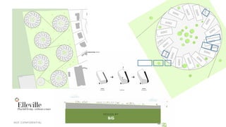 EllevillePlayfull living - without a trace
FOR SURE!
NOT CONFIDENTIAL
DESIGN BY
 