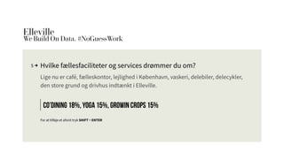 Elleville
We Build On Data. #NoGuessWork
CO’DINING 18%, YOGA 15%, GROWIN CROPS 15%
 