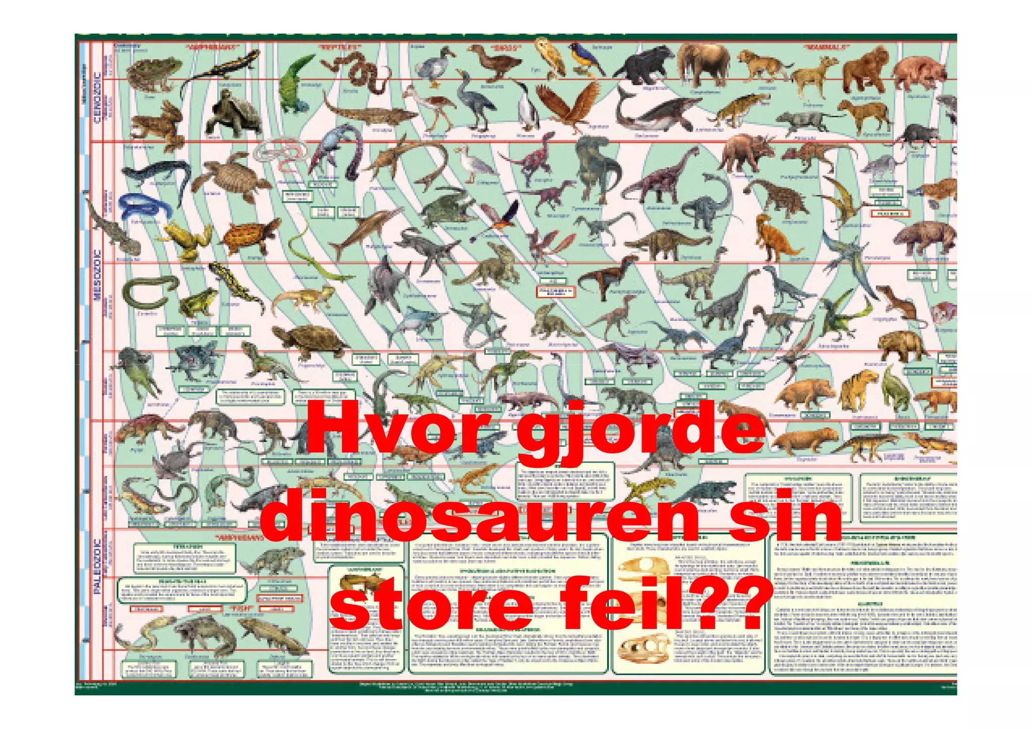 Hvor gjorde
dinosauren sin
  store feil??
 