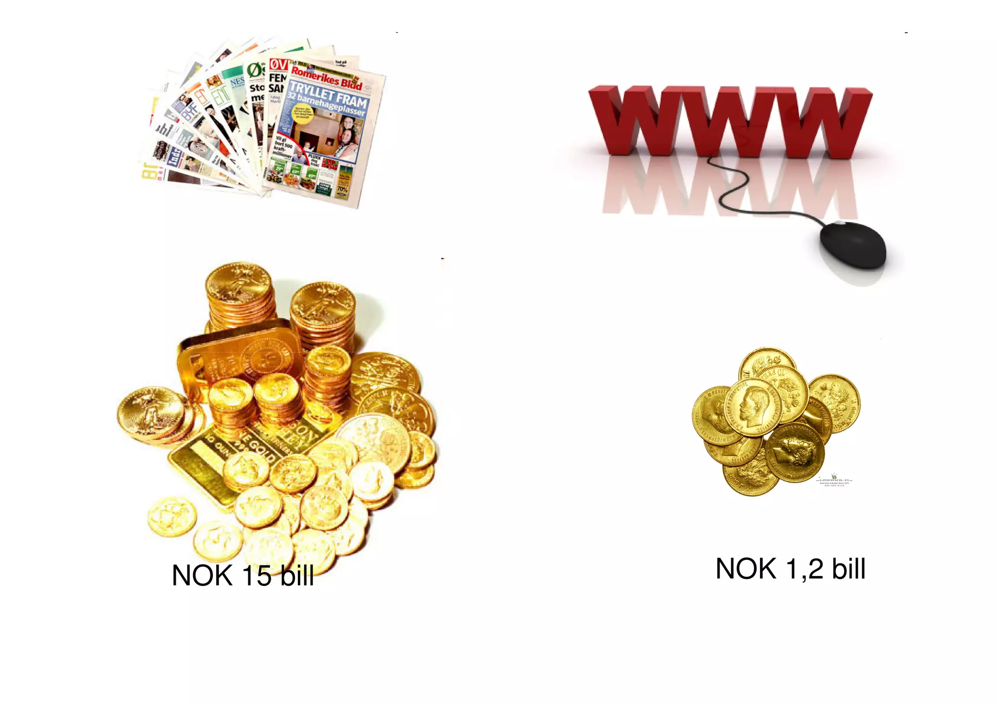 NOK 15 bill   NOK 1,2 bill
 