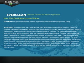EVERCLEAN Ultrasonic Solutions For Industry Applications ,[object Object],[object Object],[object Object]