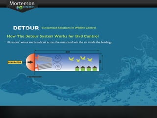 How The Detour System Works for Bird Control Ultrasonic waves are broadcast across the metal and into the air inside the buildings. DETOUR Customized Solutions in Wildlife Control 