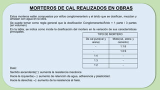 Estos morteros están compuestos por el/los conglomerante/s y el árido que se dosifican, mezclan y
amasan con agua en la obra.
Se puede tomar como regla general que la dosificación Conglomerante/Árido = 1 parte / 3 partes
(en volumen)
En la tabla, se indica como incide la dosificación del mortero en la variación de sus características
principales.
Dato:
Sentido ascendente(↑): aumenta la resistencia mecánica
Hacia la izquierda(←): aumento de retención de agua, adherencia y plasticidad.
Hacia la derecha(→): aumento de la resistencia al hielo.
MORTEROS DE CAL REALIZADOS EN OBRAS
 
