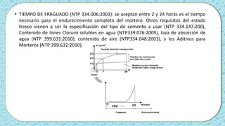 • TIEMPO DE FRAGUADO (NTP 334.006:2003): se aceptan entre 2 y 24 horas es el tiempo
necesario para el endurecimiento completo del mortero. Otros requisitos del estado
fresco vienen a ser la especificación del tipo de cemento a usar (NTP 334.147:200),
Contenido de Iones Cloruro solubles en agua (NTP339.076:2009), taza de absorción de
agua (NTP 399.631:2010), contenido de aire (NTP334.048:2003), y los Aditivos para
Morteros (NTP 399.632:2010).
 