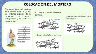 COLOCACION DEL MORTERO
El espesor ideal del mortero
entre ladrillos es de 1 a 1,2 cm,
sin embargo depende de la
perfección de ladrillo,
trabajabilidad y de una buena
mano de obra.
1.- Colocar la mezcla al centro
del muro
2.-correrla a lo largo del muro
3.-si chorrea la mezcla cortar la
cara del muro
 
