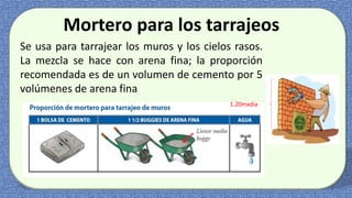 Mortero para los tarrajeos
Se usa para tarrajear los muros y los cielos rasos.
La mezcla se hace con arena fina; la proporción
recomendada es de un volumen de cemento por 5
volúmenes de arena fina
1.20mxdia
 