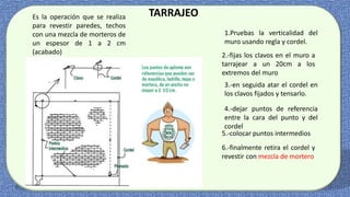 TARRAJEO
Es la operación que se realiza
para revestir paredes, techos
con una mezcla de morteros de
un espesor de 1 a 2 cm
(acabado)
1.Pruebas la verticalidad del
muro usando regla y cordel.
2.-fijas los clavos en el muro a
tarrajear a un 20cm a los
extremos del muro
3.-en seguida atar el cordel en
los clavos fijados y tensarlo.
4.-dejar puntos de referencia
entre la cara del punto y del
cordel
5.-colocar puntos intermedios
6.-finalmente retira el cordel y
revestir con mezcla de mortero
 