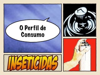 O Perfil de Consumo 