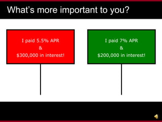 What’s more important to you? I paid 7% APR & $200,000 in interest! I paid 5.5% APR & $300,000 in interest! 