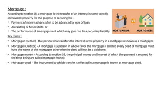 Mortgage - Rights and Liabilities of Mortgagor and Mortgagee | PPTX
