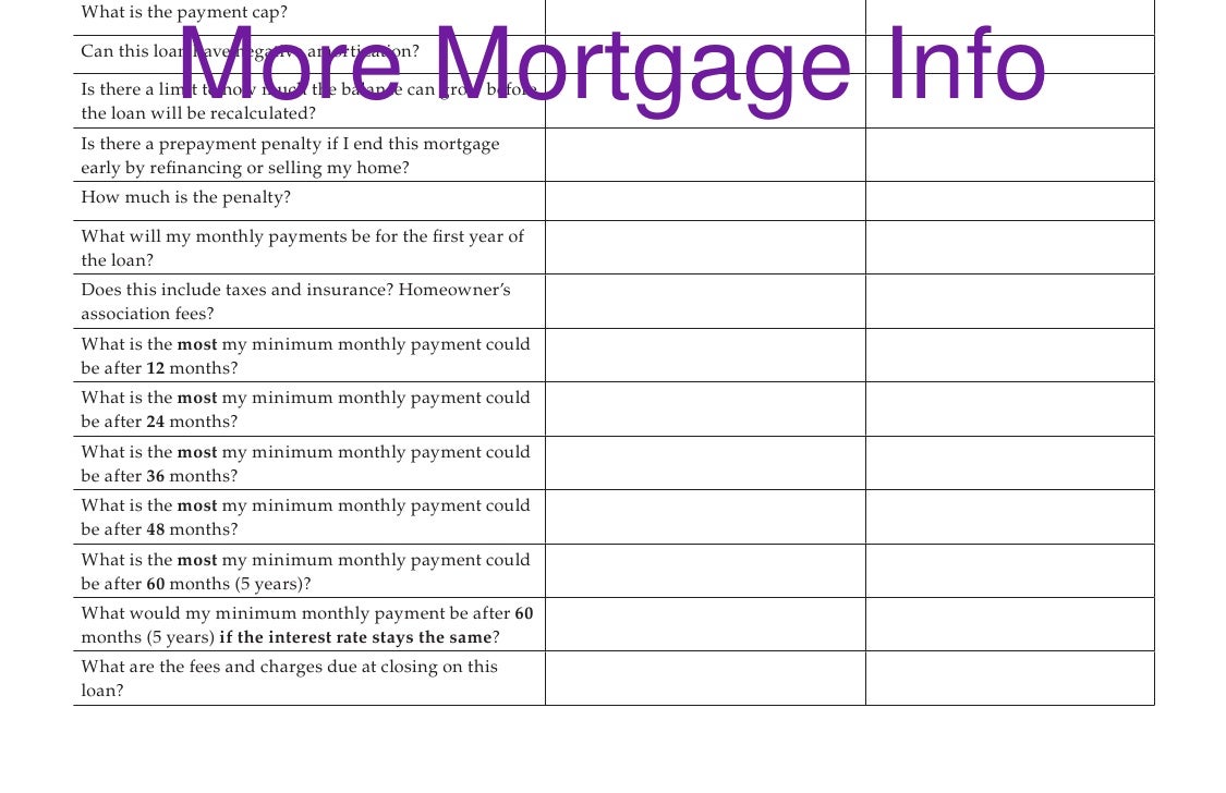 worksheet Mortgage Shopping Worksheet mortgage pay options brochure 10