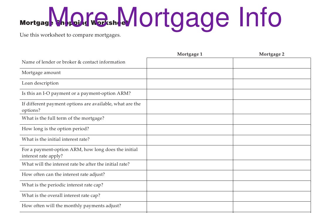 Printables Mortgage Shopping Worksheet mortgage pay options brochure 9 more info shopping worksheet