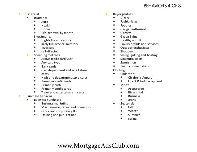 Mortgage Marketing All Facebook Targeting Options