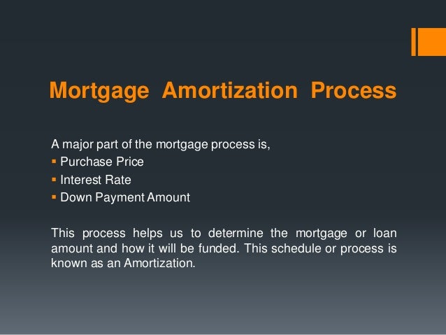 mortgage amortization calculator to save money loan mortgage amortization calculator
