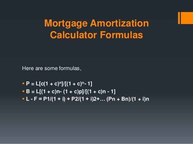 mortgage amortization calculator to save money amortization calculato
