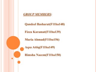 GROUP MEMBERS:
Qandeel Basharat(F11ba148)
Fizza Karamat(F11ba139)
Maria Ahmad(F11ba156)
Aqsa Attiq(F11ba149)
Rimsha Naeem(F11ba150)
 