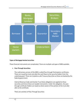 Mortgage-backed Securities Market in US 2013
Types of Mortgage-backed securities
These financial instruments are complicated. There are multiple sub types of MBS available.
 Pass Through Securities:
The rudimentary version of the MBS is called Pass through Participation certificates.
These are issued by trusts and allot the cash flows to the security holders from the
underlying pool. These are treated as safe Treasury Securities as these are backed by the
federal government
Internal Revenue Code and Grantor Trust Rules obligations are applied to these
securities and hence these are taxable instruments. Under this obligation, the pass
through certificate holders are taxed as direct owner of the portion of the trust allot
able to the certificate.
There are varieties of Pass Through Securities:
5
Home
owners
Banks,
Mortgage
Lenders
Underwriters
Securities,
Brokers
 