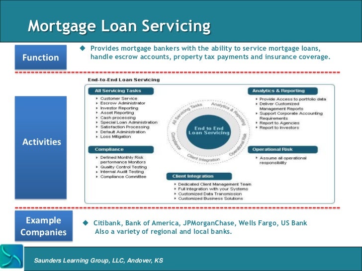 mt home loan modification mt bank loan modification reviews wells fargo home loan