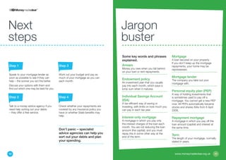 Next                                                                            Jargon
steps                                                                           buster
                                                                                Some key words and phrases               Mortgage
                                                                                explained.                               A loan secured on your property.
                                                                                                                         If you don’t keep up the mortgage
Step 1                                    Step 3                                Arrears                                  repayments, your home may be
                                                                                Money you owe when you fall behind       repossessed.
                                                                                on your loan or rent repayments.
Speak to your mortgage lender as          Work out your budget and pay as
soon as possible to see if they can       much of your mortgage as you can                                               Mortgage lender
                                                                                Endowment policy                         The company you take out your
help – the sooner you act the better.     each month.
                                                                                An investment plan that you usually      mortgage with.
Discuss your options with them and                                              pay into each month, which pays a
find out which one may be best for you.                                         lump sum when it matures.
                                                                                                                         Personal equity plan (PEP)
                                                                                                                         A way of holding investments that
Step 2                                    Step 4                                Individual Savings Account               is sometimes used to pay off a
                                                                                (ISA)                                    mortgage. You cannot get a new PEP
                                                                                A tax-efficient way of saving or         now. All PEPs automatically became
Talk to a money advice agency if you      Check whether your repayments are     investing, with limits on how much you   stocks and shares ISAs from 6 April
need help sorting out your debts          covered by any insurance policy you   can pay in each tax year.                2008.
– they offer a free service.              have or whether State benefits may
                                          help.
                                                                                Interest-only mortgage                   Repayment mortgage
                                                                                A mortgage in which you pay only         A mortgage in which you pay off the
                                                                                the interest charges of the loan each    loan amount (capital) and interest at
                                                                                month. You are not reducing the loan     the same time.
                                          Don’t panic – specialist              amount (the capital), and you must
                                          advice agencies can help you          repay this in some other way at the
                                                                                                                         Term
                                          sort out your debts and plan          end of the term.
                                                                                                                         The length of your mortgage, normally
                                          your spending.                                                                 stated in years.



10                                                                                                                         www.moneymadeclear.org.uk             11
 