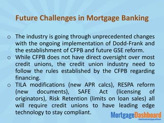 MortgageDashboard | PPTX