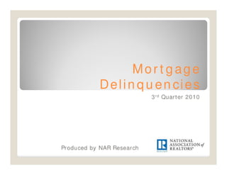 Mortgage Delinquencies