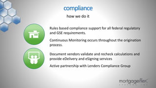 Rules based compliance support for all federal regulatory
and GSE requirements.
Continuous Monitoring occurs throughout the origination
process.
Document vendors validate and recheck calculations and
provide eDelivery and eSigning services
Active partnership with Lenders Compliance Group
compliance
how we do it
 
