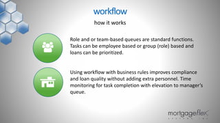 Role and or team-based queues are standard functions.
Tasks can be employee based or group (role) based and
loans can be prioritized.
Using workflow with business rules improves compliance
and loan quality without adding extra personnel. Time
monitoring for task completion with elevation to manager’s
queue.
workflow
how it works
 