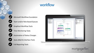Microsoft Workflow Foundation
Team and/or Role Based Queues
Graphical Workflow Tools
Time Monitoring Tasks
Automation of Status Changes
Auto eMail & Interface Tools
Full Reporting Tools
workflow
 