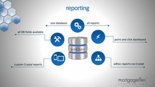 reporting
adhoc reports via Crystalcustom Crystal reports
point and click dashboard
all DB fields available
one database all reports
 