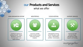 our ProductsandServices
what we offer
LoanQuest supports all
lending channels – Retail,
Wholesale, Consumer,
Correspondent – in a
single database.
Consumer and B2B
portals provide remote
LOS access anytime,
anyplace.
MortgageFlex Hosting
Service provides a safe,
secure - SSAE16/SOC2
certified – environment.
Experienced staff
provides Project
Management, Setup
Support, and Training.
LOAN ORIGINATION SYSTEM WEB PORTALS CLOUD HOSTING SUPPORT SERVICES
 
