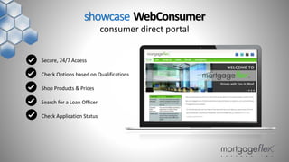 Secure, 24/7 Access
Check Options based on Qualifications
Shop Products & Prices
Search for a Loan Officer
Check Application Status
showcase WebConsumer
consumer direct portal
 