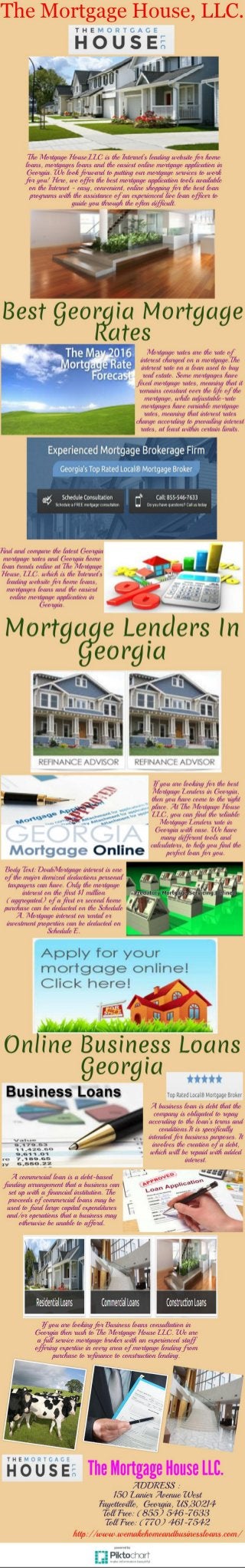 Mortgage Lenders In Georgia Online